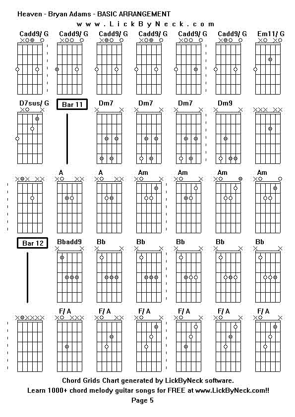 Chord Grids Chart of chord melody fingerstyle guitar song-Heaven - Bryan Adams - BASIC ARRANGEMENT,generated by LickByNeck software.